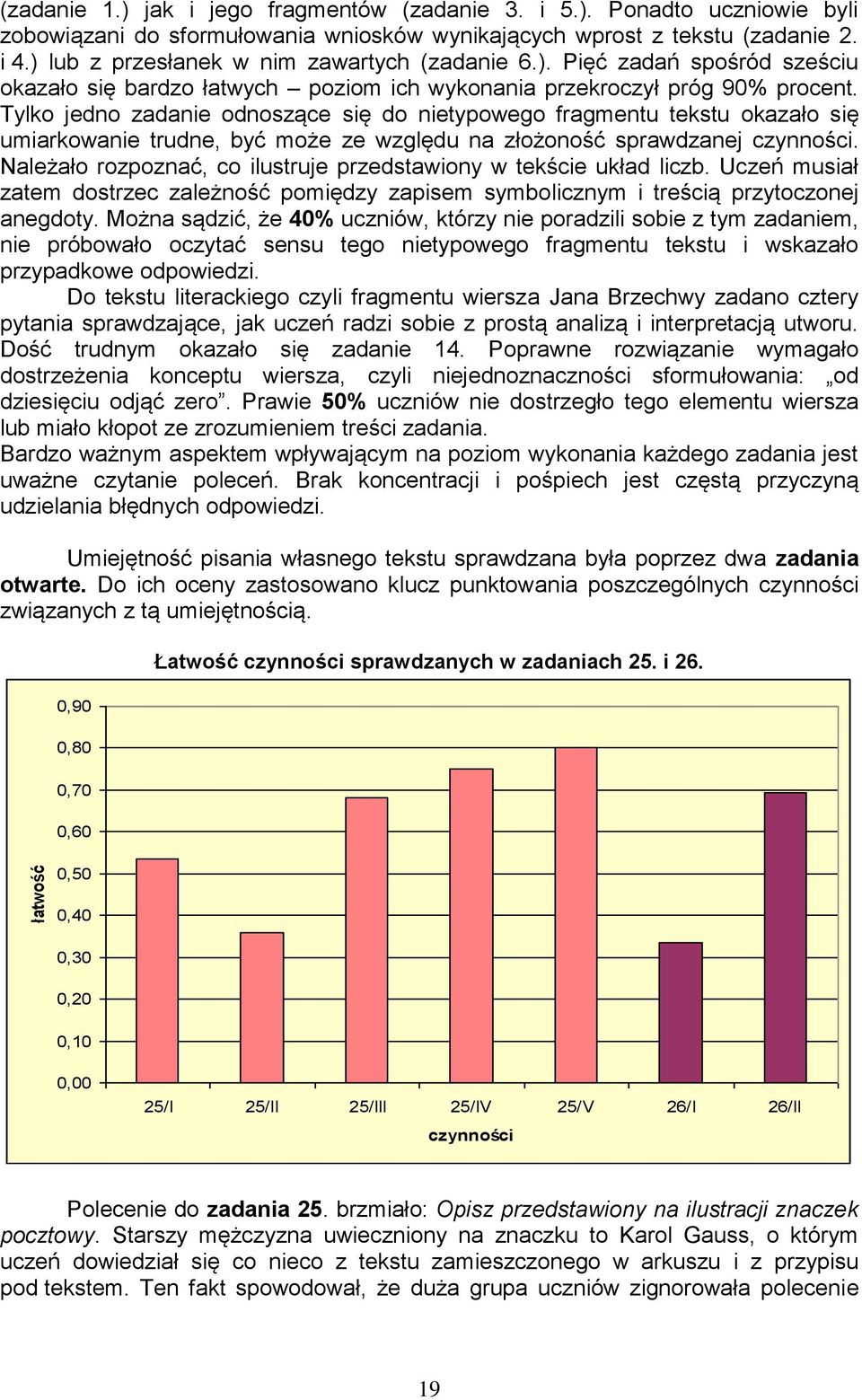 Tylko jedno zadanie odnoszące się do nietypowego fragmentu tekstu okazało się umiarkowanie trudne, być może ze względu na złożoność sprawdzanej czynności.