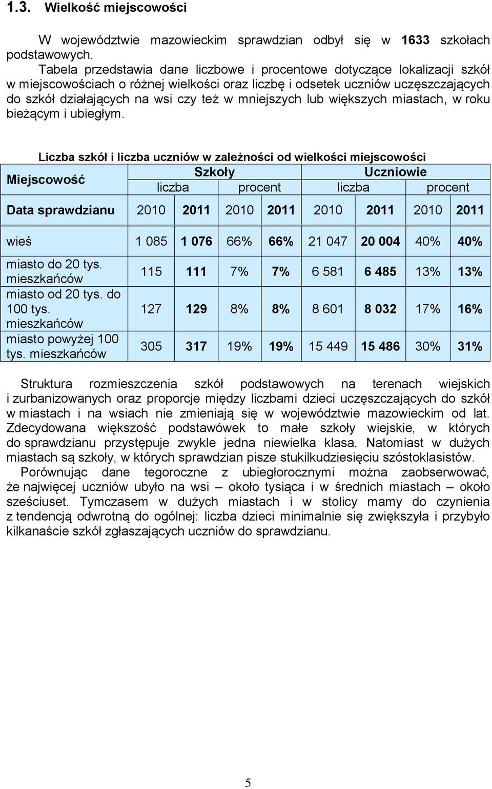 mniejszych lub większych miastach, w roku bieżącym i ubiegłym.