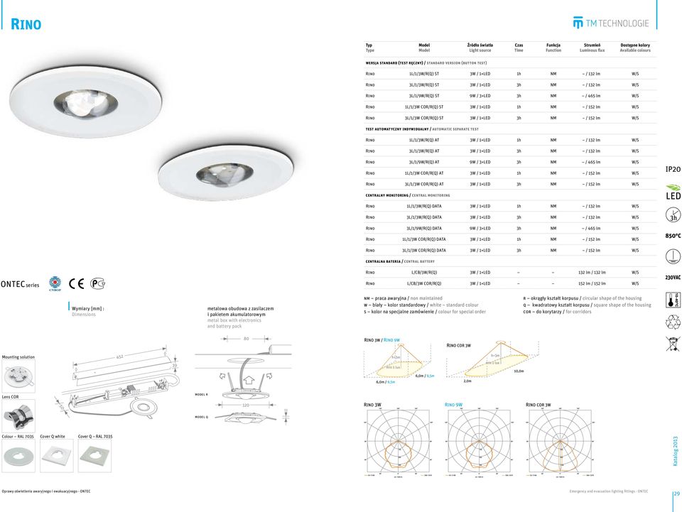 3h NM / 152 lm W/S test automatyczny indywidualny / automatic separate test Rino 1L/1/3W/R(Q) AT 3W / 1 LED 1h NM / 132 lm W/S Rino 3L/1/3W/R(Q) AT 3W / 1 LED 3h NM / 132 lm W/S Rino 3L/1/9W/R(Q) AT