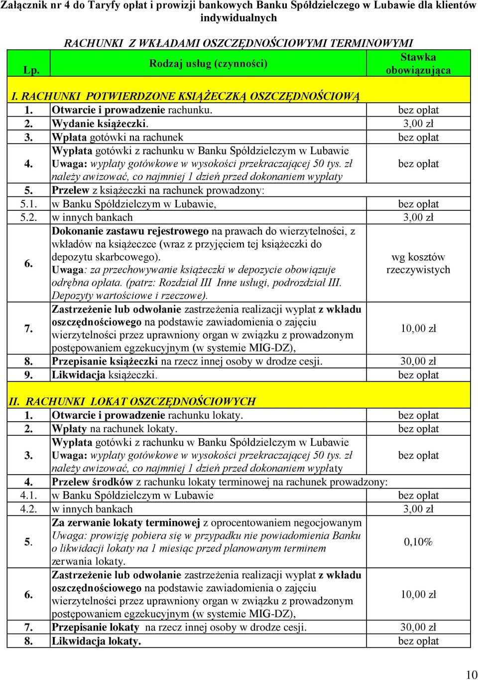 Wydanie książeczki. 3,00 zł 3. Wpłata gotówki na rachunek 4. Wypłata gotówki z rachunku w Banku Spółdzielczym w Lubawie Uwaga: wypłaty gotówkowe w wysokości przekraczającej 50 tys.