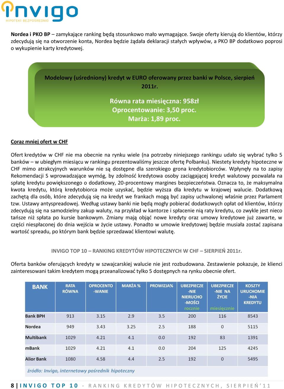 Modelowy (uśredniony) kredyt w EURO oferowany przez banki w Polsce, sierpień 2011r. Równa rata miesięczna: 958zł Oprocentowanie: 3,50 proc. Marża: 1,89 proc.