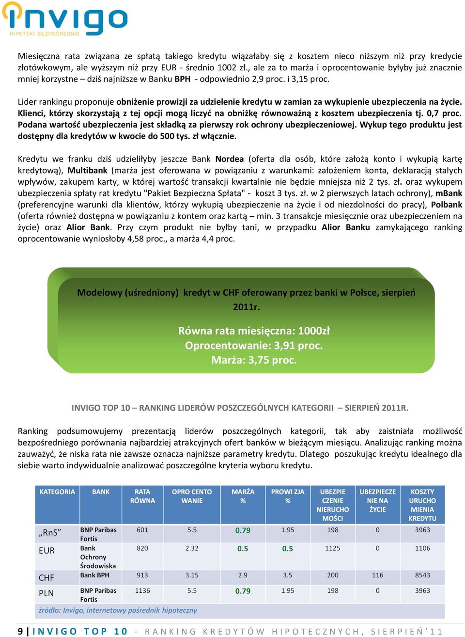 Lider rankingu proponuje obniżenie prowizji za udzielenie kredytu w zamian za wykupienie ubezpieczenia na życie.