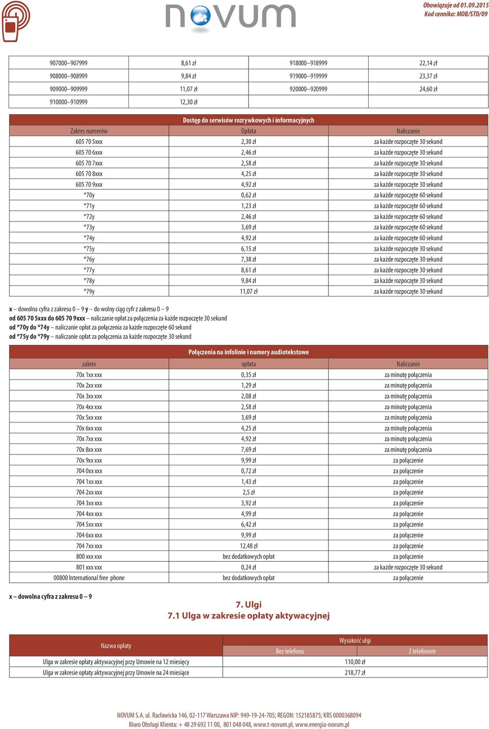 8xxx 4,25 zł za każde rozpoczęte 30 sekund 605 70 9xxx 4,92 zł za każde rozpoczęte 30 sekund *70y 0,62 zł za każde rozpoczęte 60 sekund *71y 1,23 zł za każde rozpoczęte 60 sekund *72y 2,46 zł za