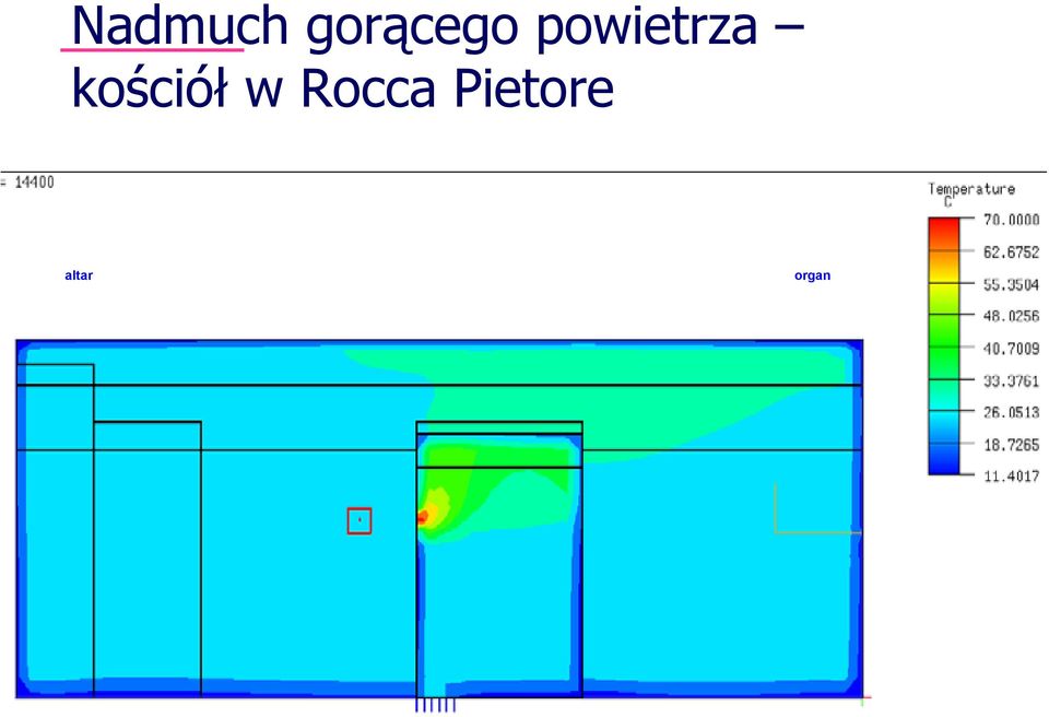 powietrza