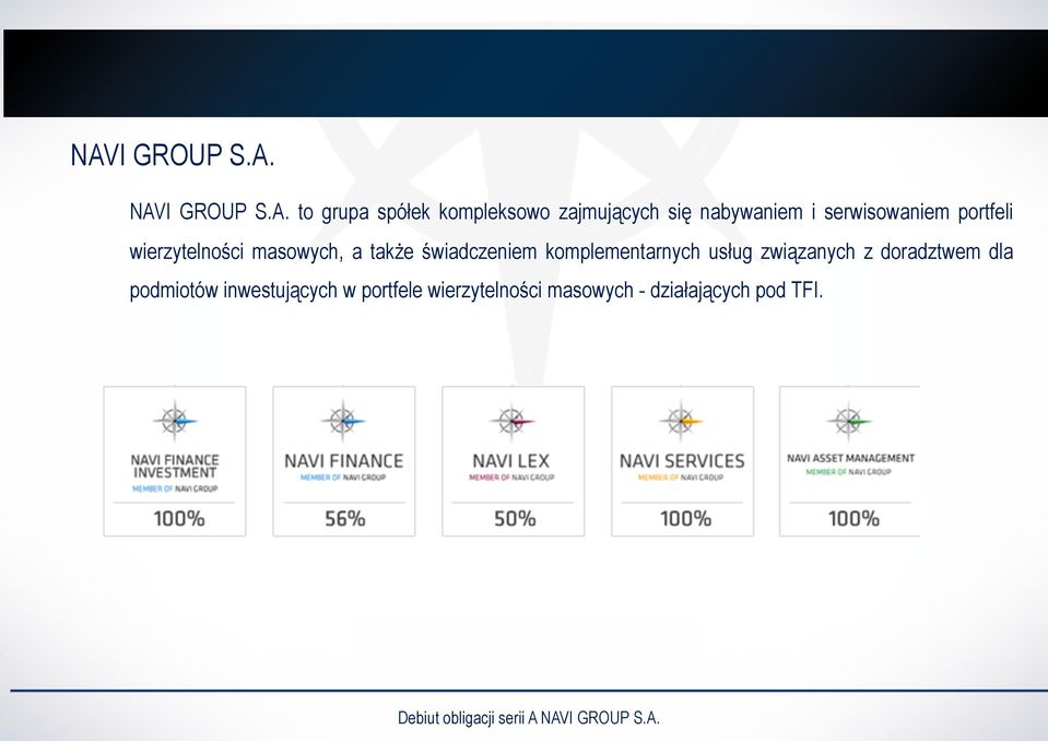 świadczeniem komplementarnych usług związanych z doradztwem dla