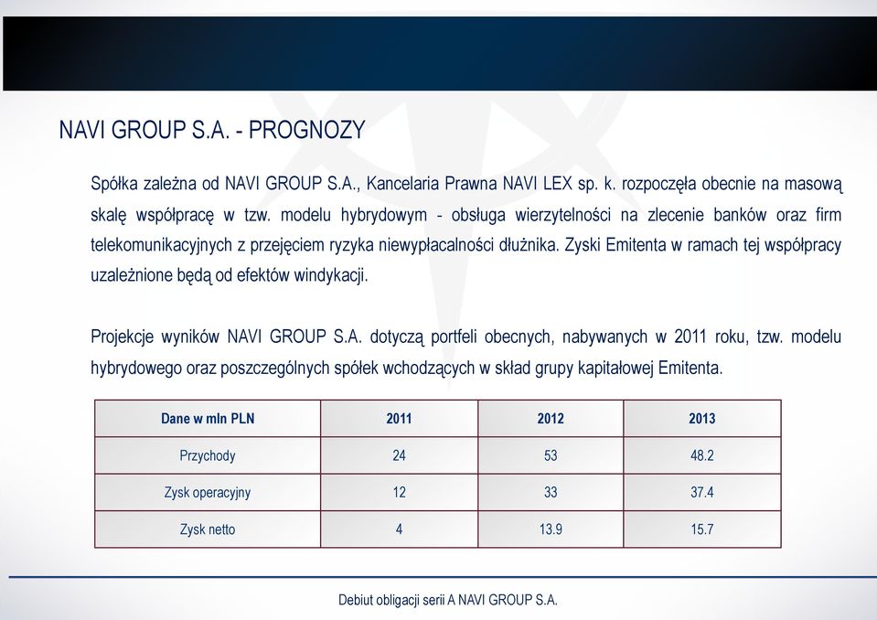 Zyski Emitenta w ramach tej współpracy uzależnione będą od efektów windykacji. Projekcje wyników NAVI GROUP S.A. dotyczą portfeli obecnych, nabywanych w 2011 roku, tzw.