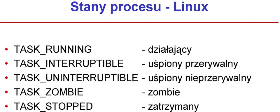 przerywalny TASK_UNINTERRUPTIBLE -uśpiony