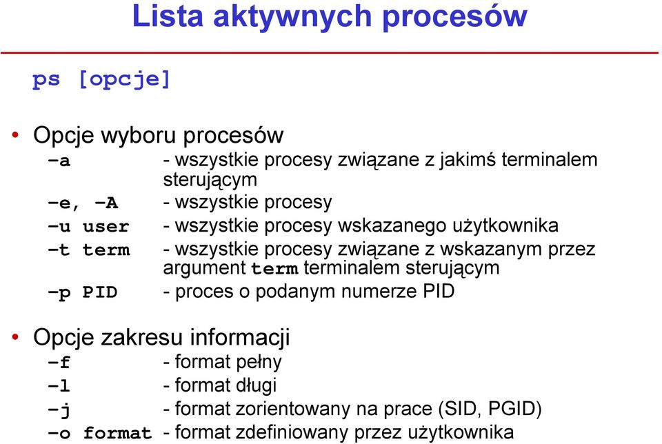 związane z wskazanym przez argument term terminalem sterującym -p PID -proces o podanym numerze PID Opcje zakresu