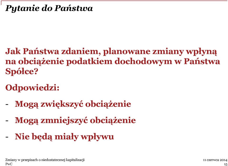 Państwa Spółce?