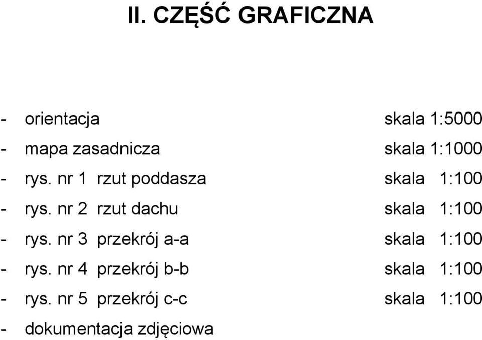 nr 2 rzut dachu skala 1:100 - rys. nr 3 przekrój a-a skala 1:100 - rys.