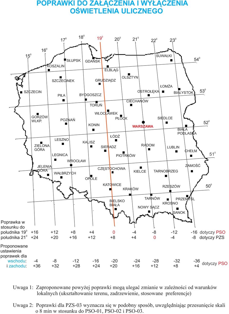 W OC AWEK P OCK POZNAÑ SIEDLCE KONIN WARSZAWA BIA A PODLASKA ÓD LESZNO KALISZ ZIELONA SIERADZ RADOM LUBLIN GÓRA CHE M LEGNICA PIOTRKÓW WROC AW JELENIA ZAMOŒÆ CZÊSTOCHOWA GÓRA WA BRZYCH KIELCE