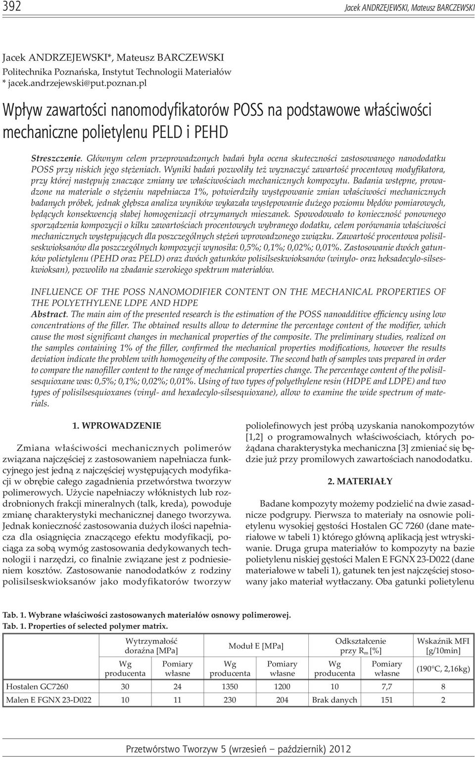 G³ównym celem przeprowadzonych badañ by³a ocena skutecznoœci zastosowanego nanododatku POSS przy niskich jego stê eniach.
