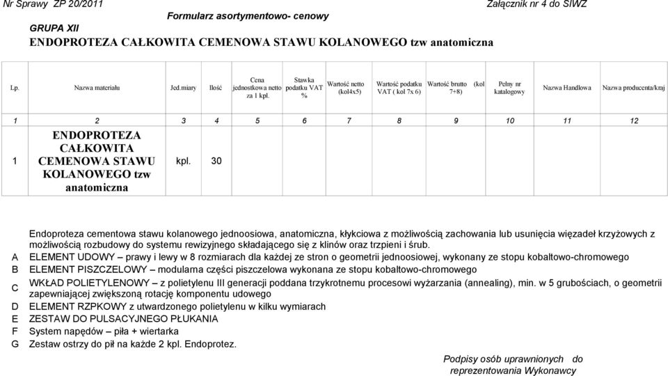 30 KOLNOWEGO tzw anatomiczna C D E F G Endoproteza cementowa stawu kolanowego jednoosiowa, anatomiczna, kłykciowa z możliwością zachowania lub usunięcia więzadeł krzyżowych z możliwością rozbudowy do