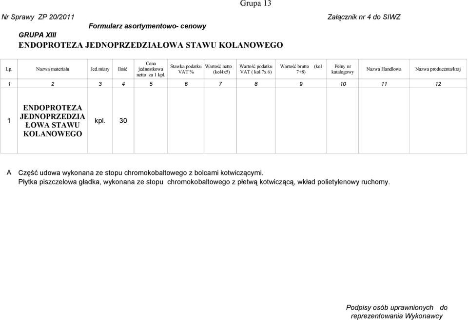 miary Ilość jednostkowa Nazwa Handlowa Nazwa producenta/kraj VT % (kol4x5) VT ( kol 7x 6) 7+8) katalogowy netto za 1 kpl.