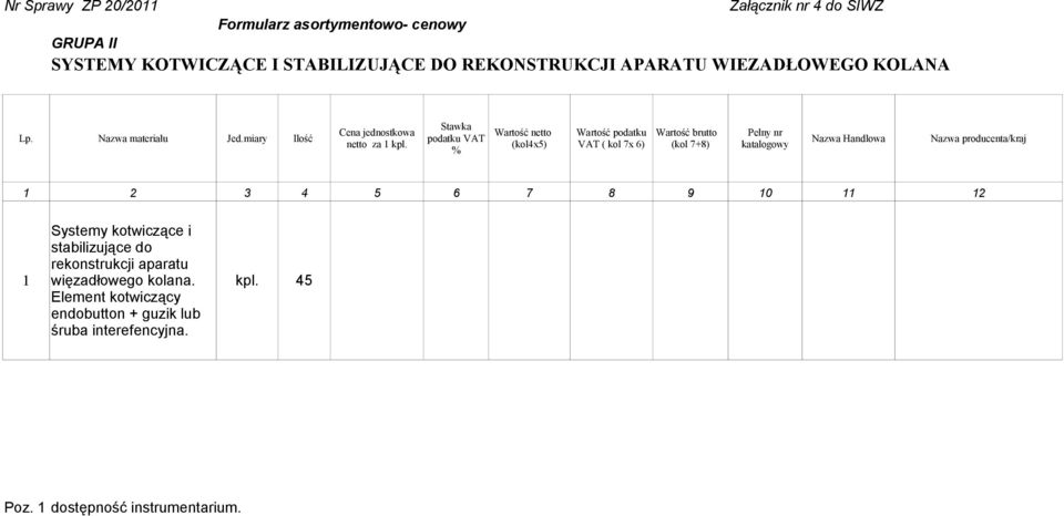 miary Ilość podatku VT Nazwa Handlowa Nazwa producenta/kraj netto za 1 kpl.