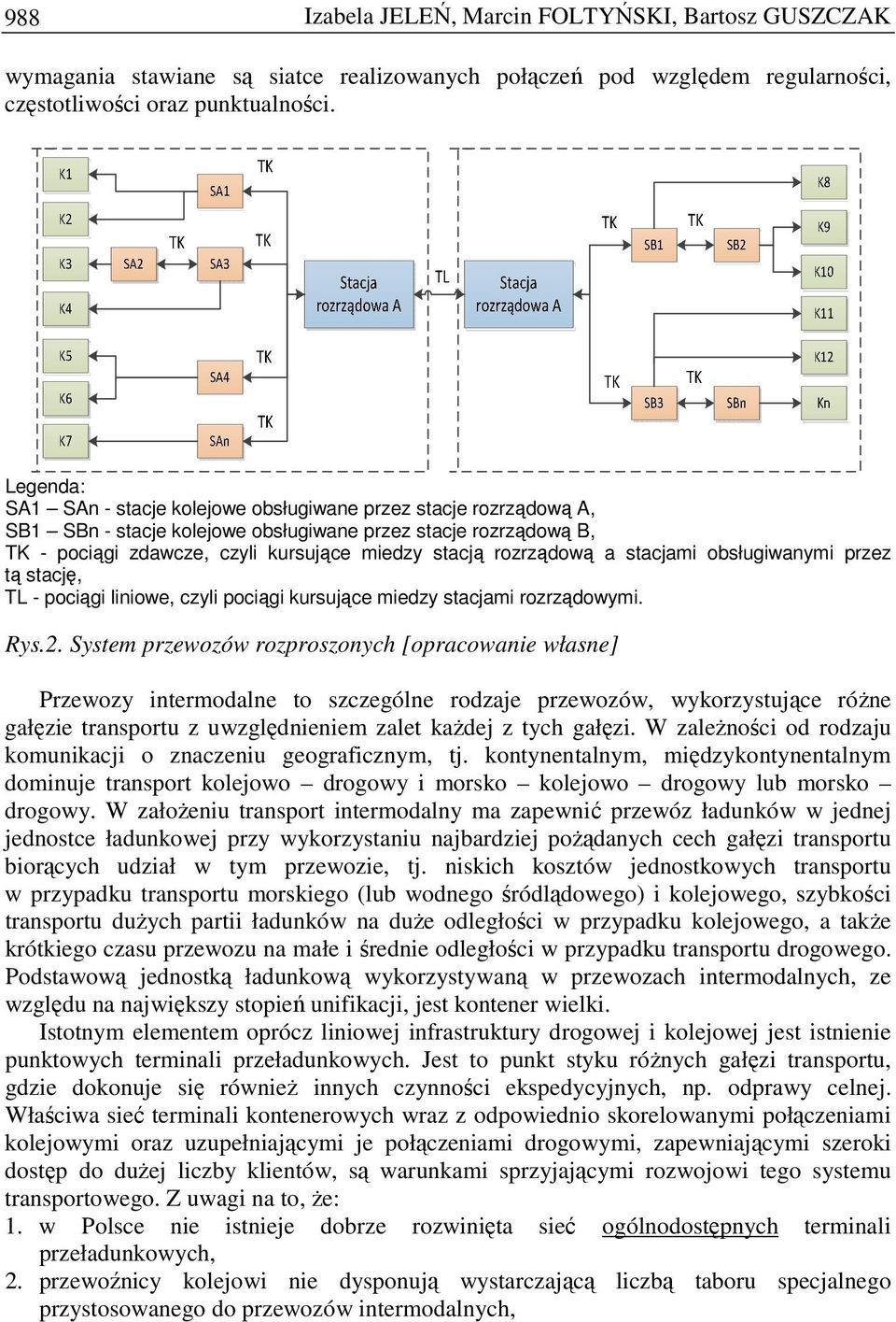 rozrządową a stacjami obsługiwanymi przez tą stację, TL - pociągi liniowe, czyli pociągi kursujące miedzy stacjami rozrządowymi. Rys.2.