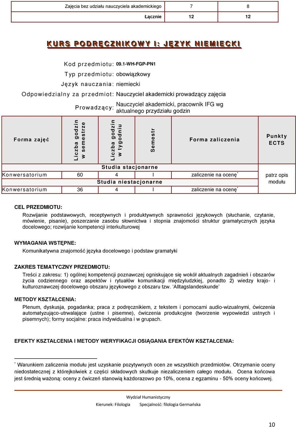 aktualnego przydziału godzin Forma zajęć w semestrze w tygodniu Semestr Forma zaliczenia Punkt y ECTS Konwersatorium 60 4 I zaliczenie na ocenę * Konwersatorium 36 4 I zaliczenie na ocenę * patrz