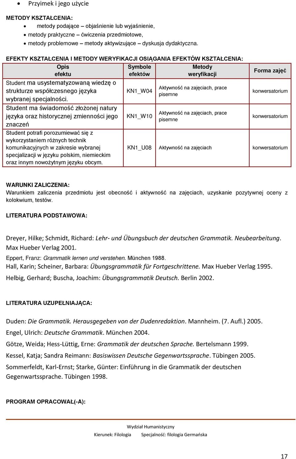 Student ma świadomość złożonej natury języka oraz historycznej zmienności jego znaczeń Student potrafi porozumiewać się z wykorzystaniem różnych technik komunikacyjnych w zakresie wybranej