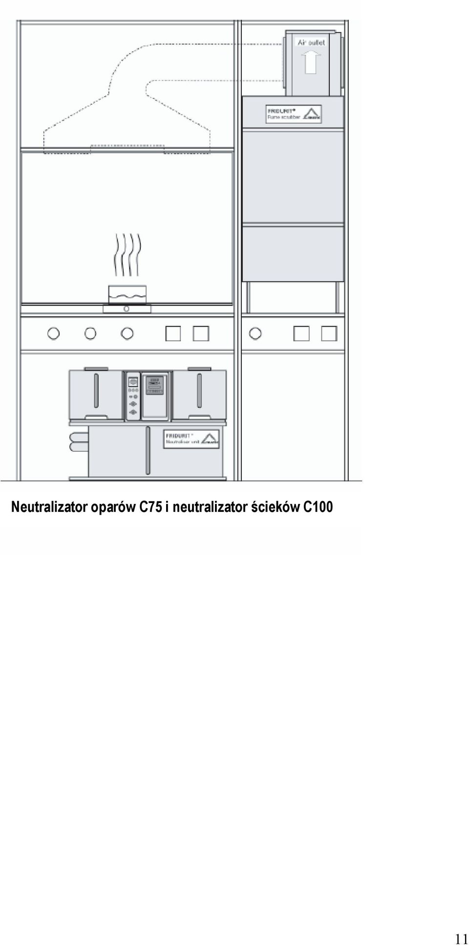 neutralizator