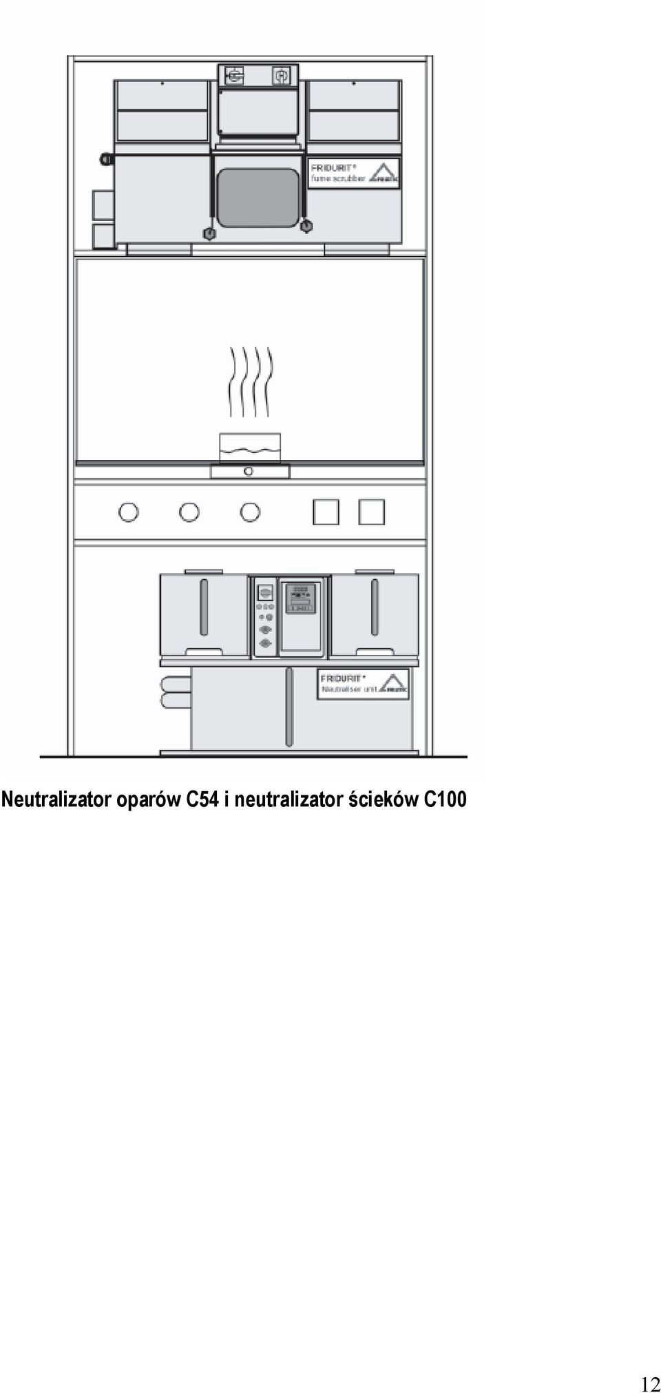 neutralizator