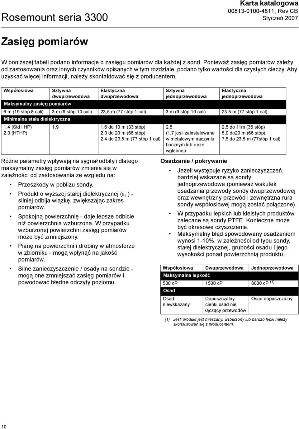 Aby uzyskać więcej informacji, należy skontaktować się z producentem.