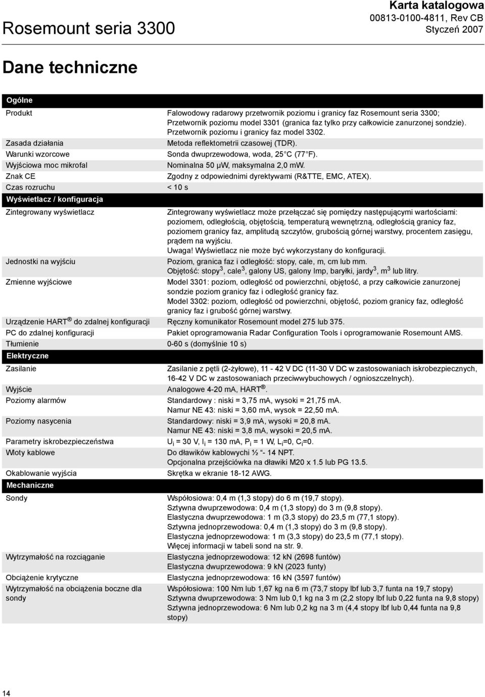 Wyjściowa moc mikrofal Nominalna 50 µw, maksymalna 2,0 mw. Znak CE Zgodny z odpowiednimi dyrektywami (R&TTE, EMC, ATEX).