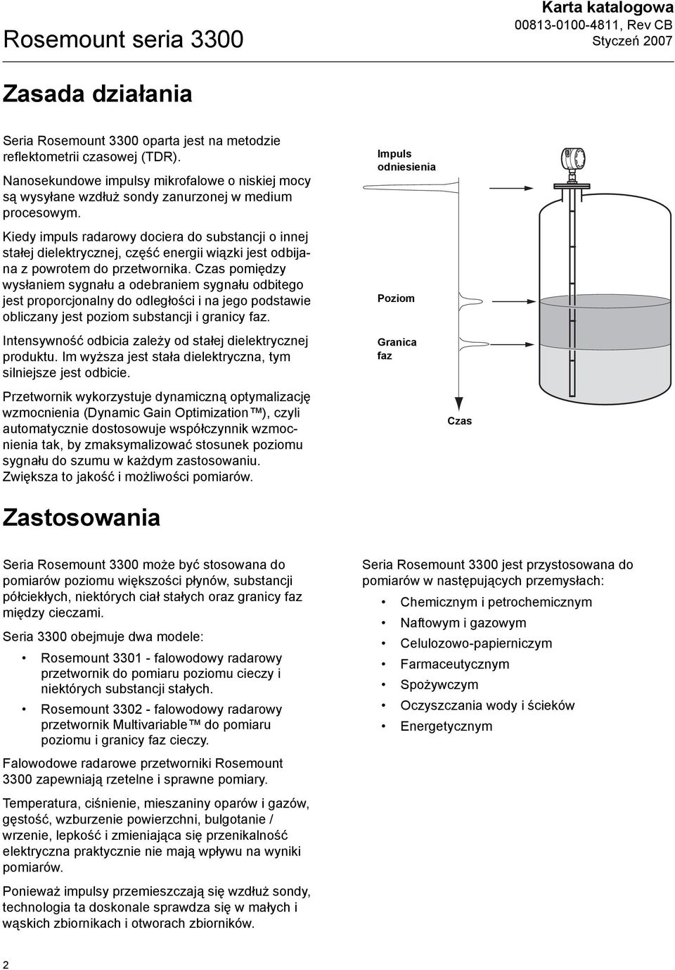 Kiedy impuls radarowy dociera do substancji o innej stałej dielektrycznej, część energii wiązki jest odbijana z powrotem do przetwornika.