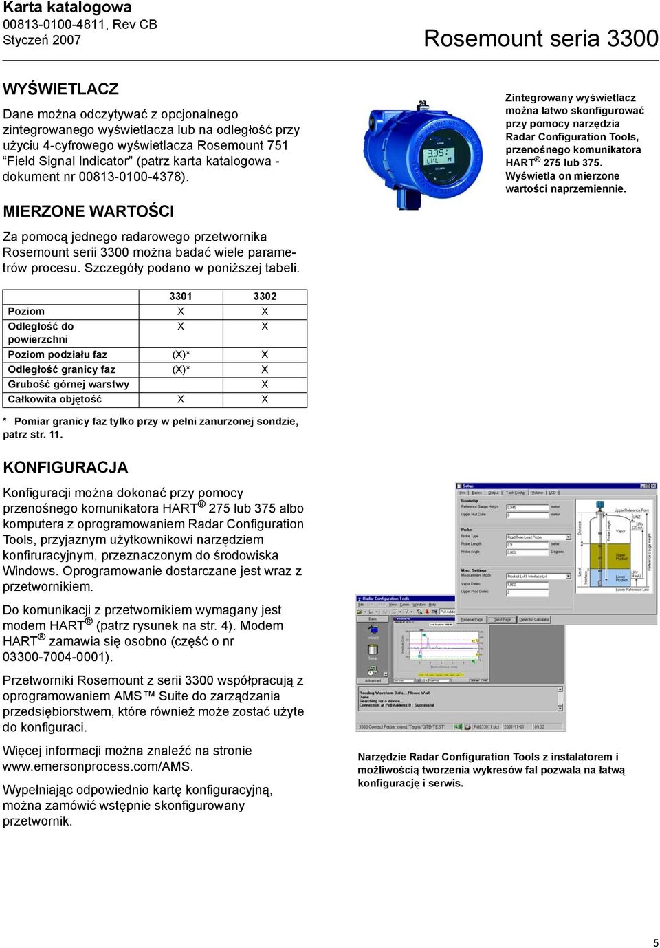 MIERZONE WARTOŚCI Zintegrowany wyświetlacz można łatwo skonfigurować przy pomocy narzędzia Radar Configuration Tools, przenośnego komunikatora HART 275 lub 375.