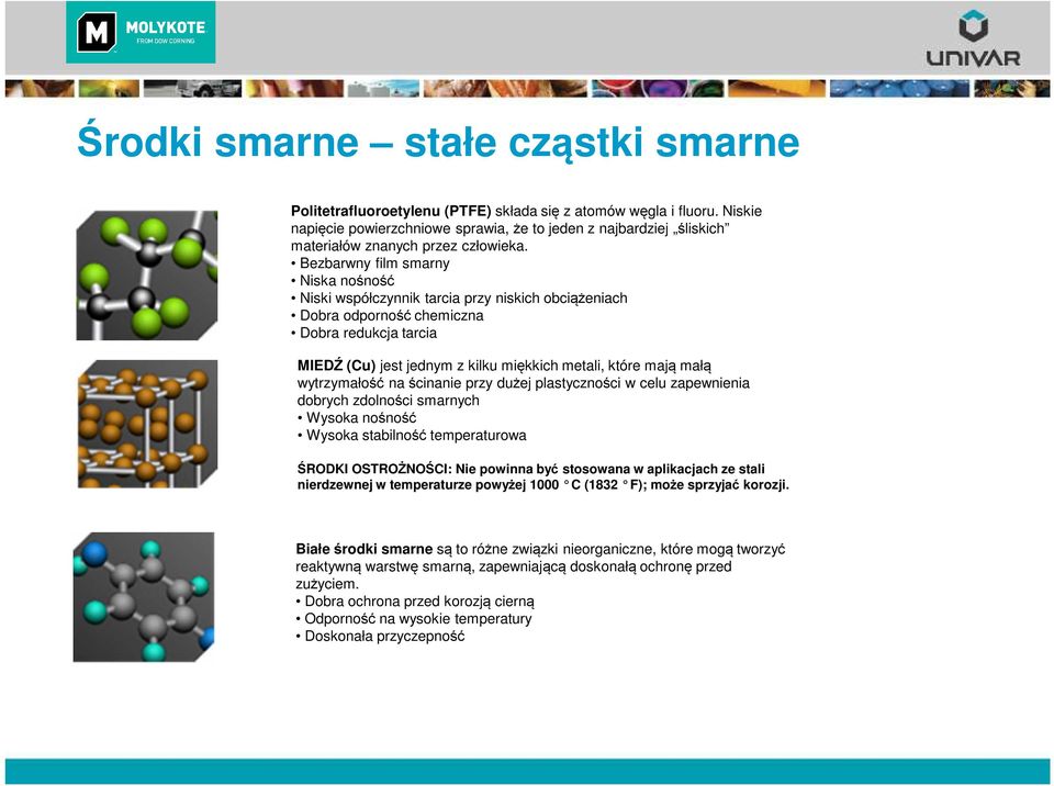 Bezbarwny film smarny Niska nośność Niski współczynnik tarcia przy niskich obciążeniach Dobra odporność chemiczna Dobra redukcja tarcia MIEDŹ (Cu) jest jednym z kilku miękkich metali, które mają małą