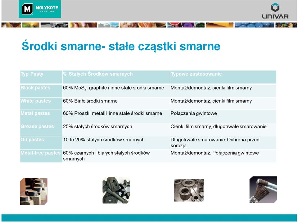 stałe