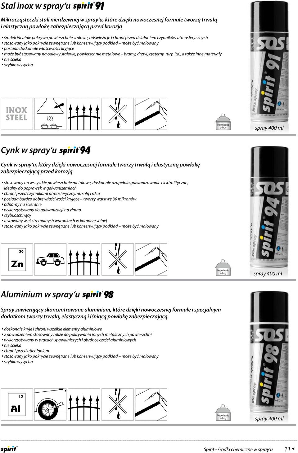 stosowany na odlewy stalowe, powierzchnie metalowe bramy, drzwi, cysterny, rury, itd.