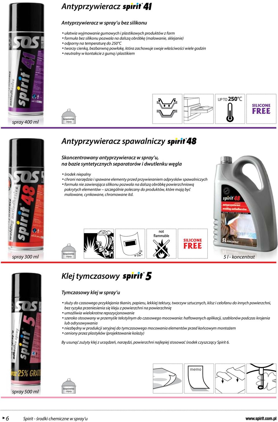 antyprzywieracz w spray u, na bazie syntetycznych separatorów i dwutlenku węgla środek niepalny chroni narzędzia i spawane elementy przed przywieraniem odprysków spawalniczych formuła nie zawierająca