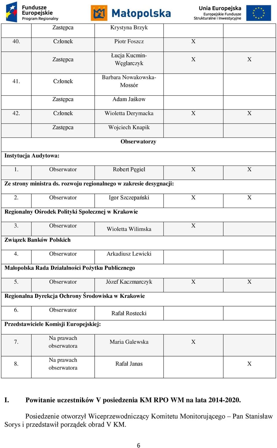 Obserwator Igor Szczepański X X Regionalny Ośrodek Polityki Społecznej w Krakowie 3. Obserwator Związek Banków Polskich Wioletta Wilimska X 4.