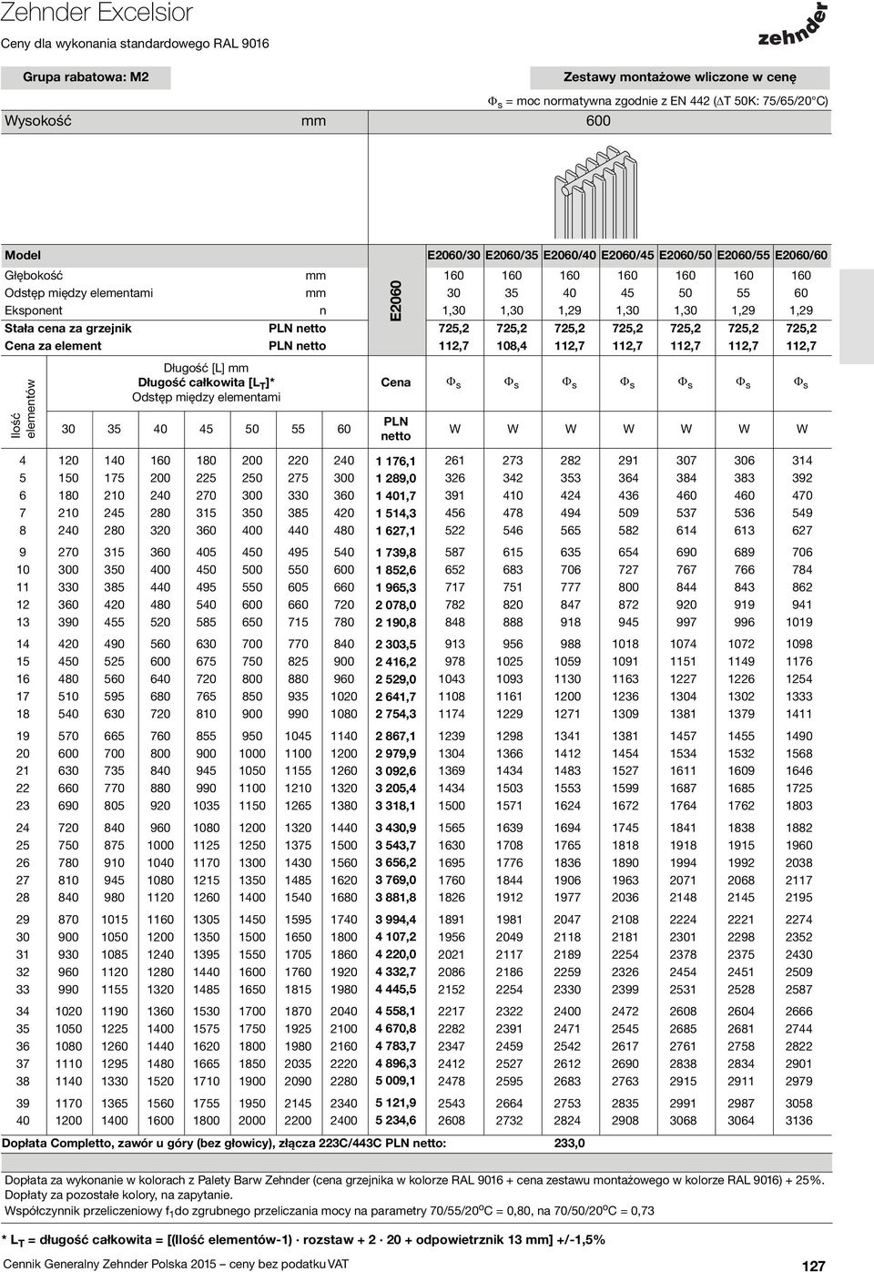 Odstęp między elementami 30 35 40 45 50 55 60 E2060 Cena Φ s Φ s Φ s Φ s Φ s Φ s Φ s PLN netto 4 120 140 160 180 200 220 240 1 176,1 261 273 282 291 307 306 314 5 150 175 200 225 250 275 300 1 289,0