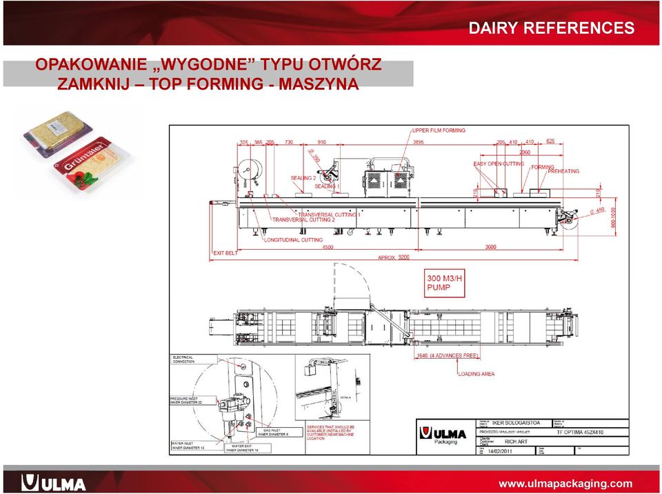 TYPU OTWÓRZ ZAMKNIJ