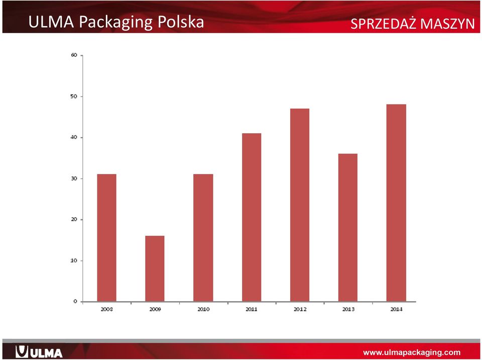 Polska