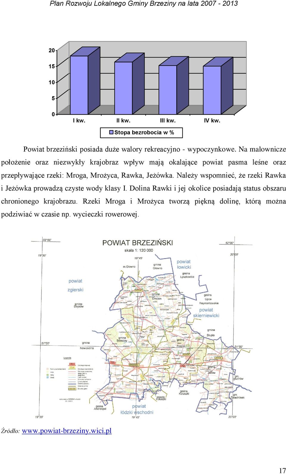 Jeżówka. Należy wspomnieć, że rzeki Rawka i Jeżówka prowadzą czyste wody klasy I.