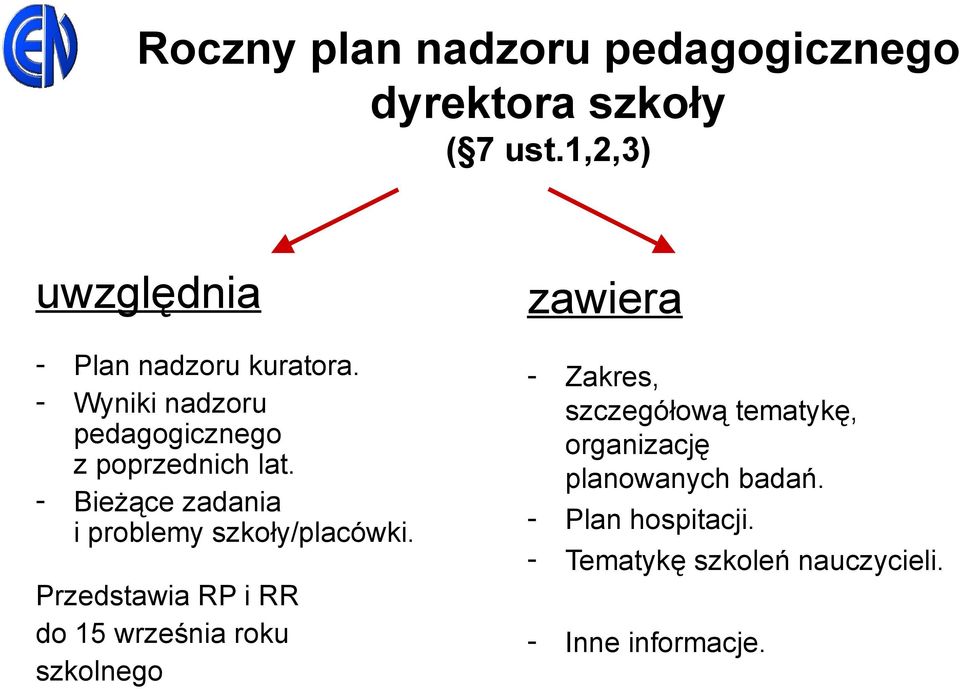 Wyniki nadzoru pedagogicznego z poprzednich lat. Bieżące zadania i problemy szkoły/placówki.