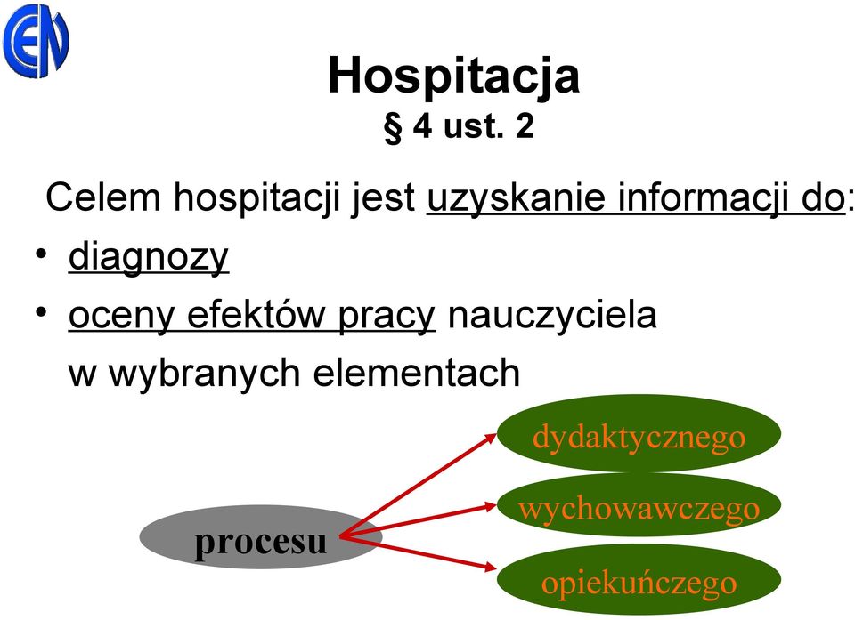 do: diagnozy oceny efektów pracy nauczyciela