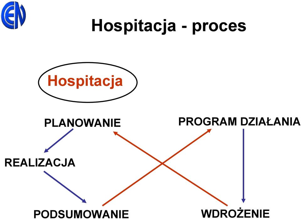 PROGRAM DZIAŁANIA