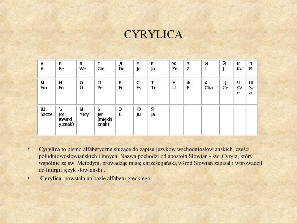 Nazwa pochodzi od apostoła Słowian - św. Cyryla, który wspólnie ze św.