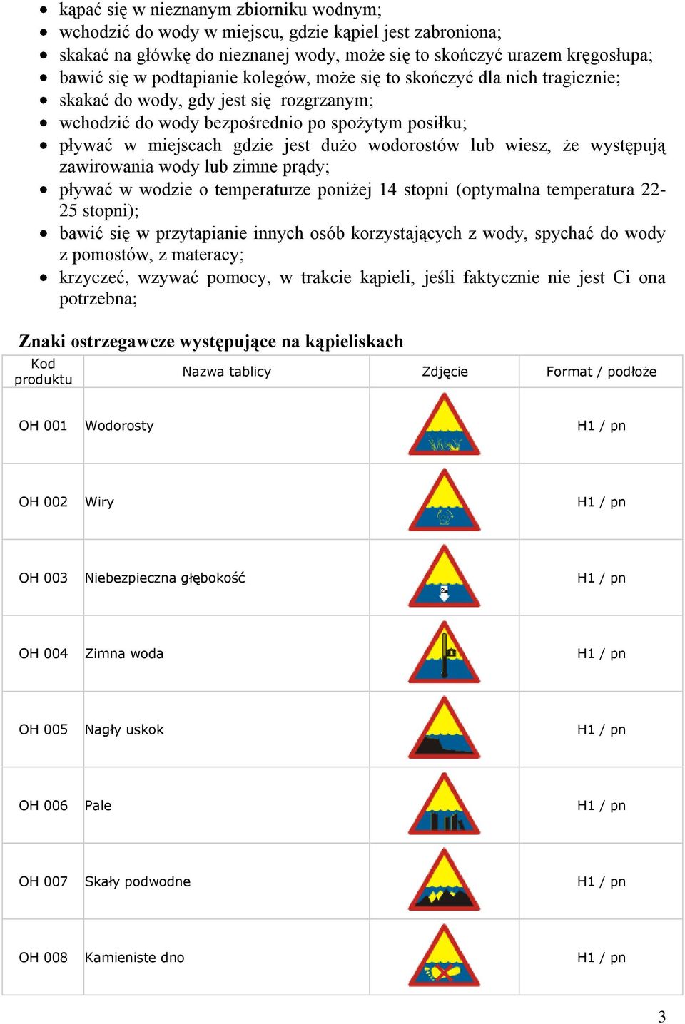 że występują zawirowania wody lub zimne prądy; pływać w wodzie o temperaturze poniżej 14 stopni (optymalna temperatura 22-25 stopni); bawić się w przytapianie innych osób korzystających z wody,