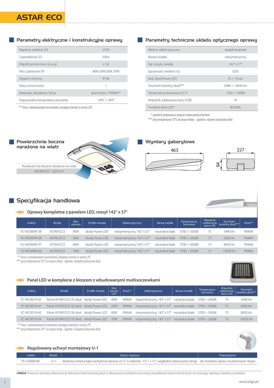 Klasa ochronności I Strumień świetlny diod*** 440 10030 lm Materiały: obudowa / klosz aluminium / PMMA** Temperatura barwowa (CCT) 3700 000K Dopuszczalne temperatury otoczenia -30 C 40 C ** klosz z