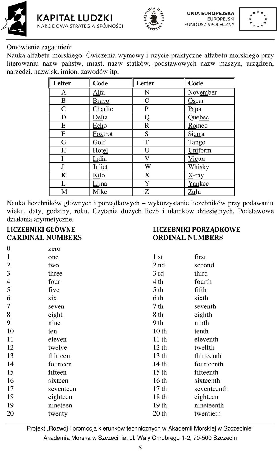 Letter Code Letter Code A Alfa N November B Bravo O Oscar C Charlie P Papa D Delta Q Quebec E Echo R Romeo F Foxtrot S Sierra G Golf T Tango H Hotel U Uniform I India V Victor J Juliet W Whisky K