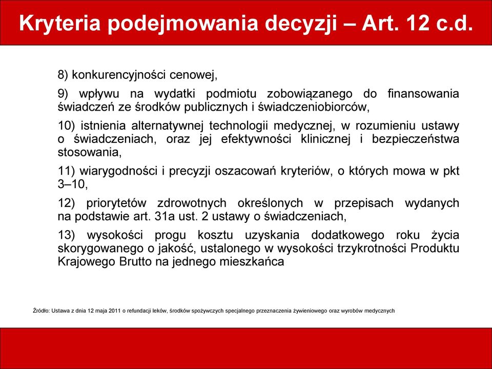cyzji Art. 12 c.d.
