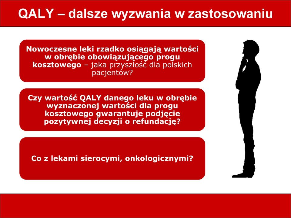 Czy wartość QALY danego leku w obrębie wyznaczonej wartości dla progu kosztowego