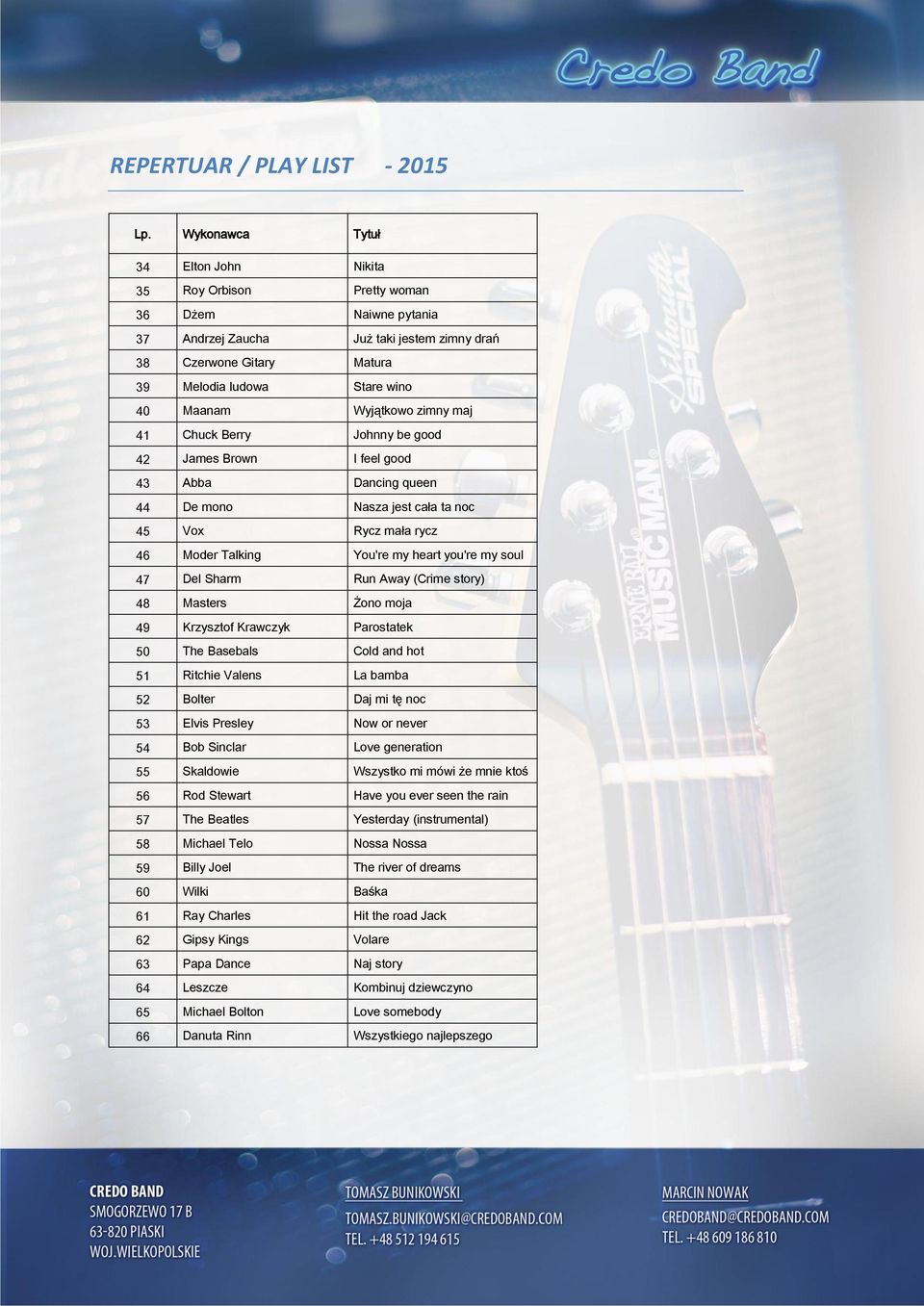 Run Away (Crime story) 48 Masters Żono moja 49 Krzysztof Krawczyk Parostatek 50 The Basebals Cold and hot 51 Ritchie Valens La bamba 52 Bolter Daj mi tę noc 53 Elvis Presley Now or never 54 Bob