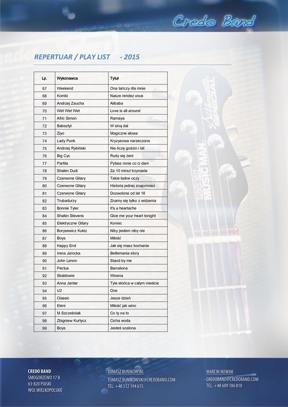 Czerwone Gitary Historia jednej znajomosci 81 Czerwone Gitary Dozwolone od lat 18 82 Trubadurzy Znamy się tylko z widzenia 83 Bonnie Tyler It's a heartache 84 Shakin Stevens Give me your heart