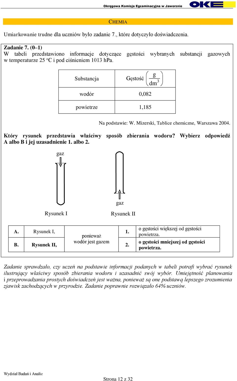 Substancja Gęstość g dm wodór 0,082 powietrze 1,185 3 Na podstawie: W. Mizerski, Tablice chemiczne, Warszawa 2004. Który rysunek przedstawia właściwy sposób zbierania wodoru?
