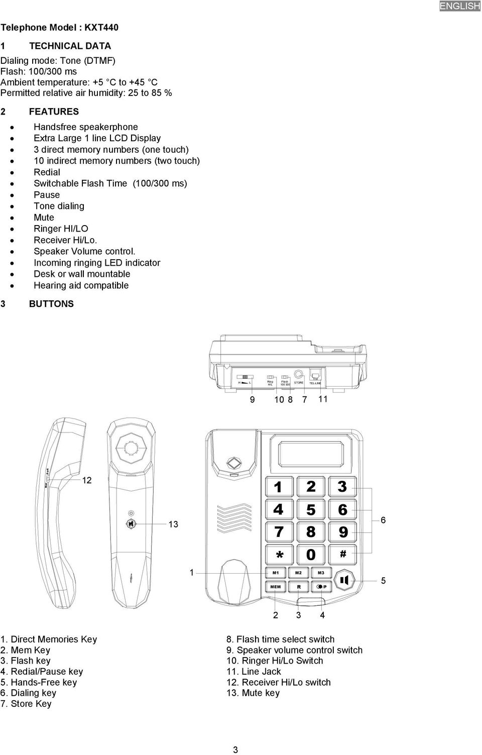 Receiver Hi/Lo. Speaker Volume control.